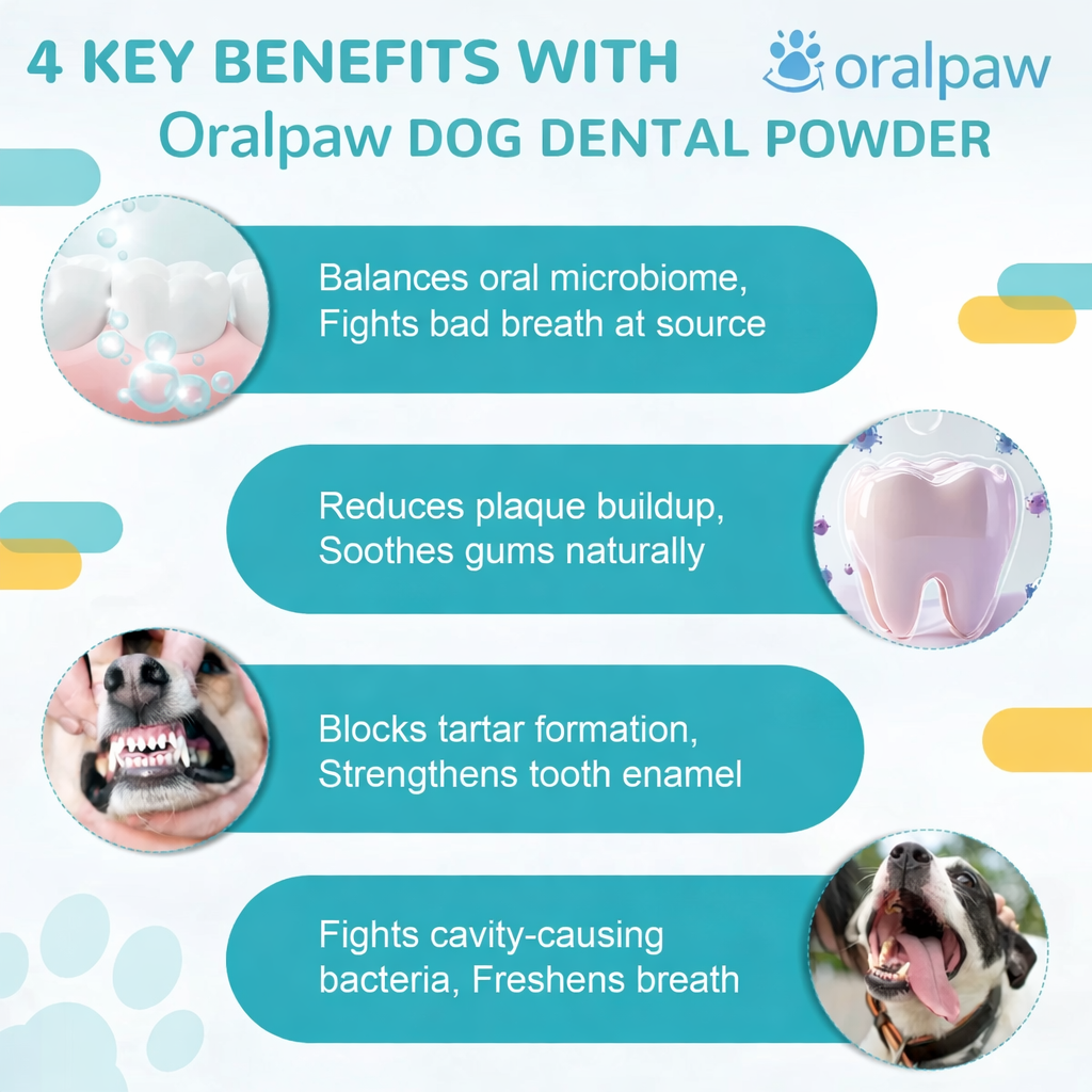 OralPaw™Pet Dental Cleaning Powder — Tartar Control  Breath Freshening