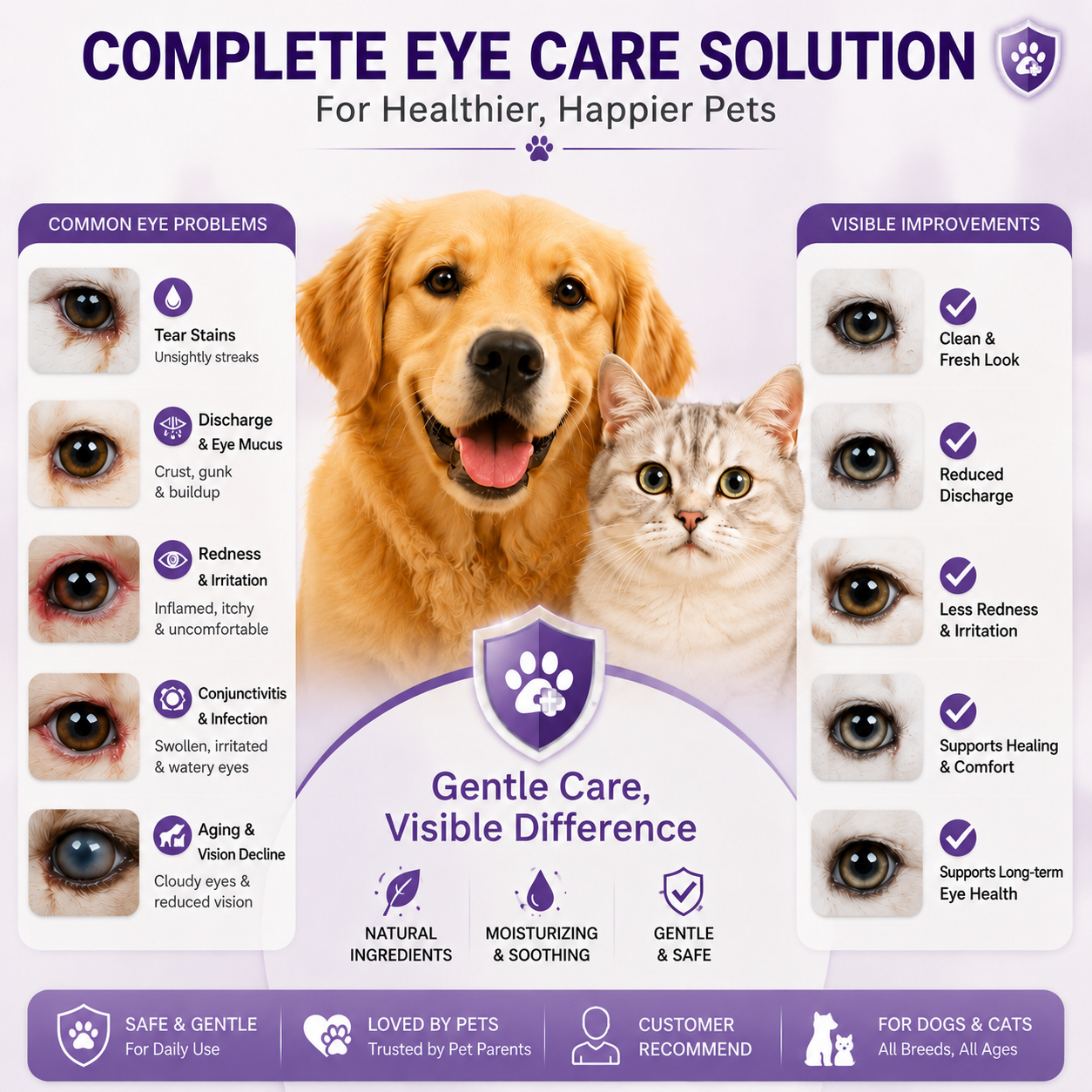 🎉LAST DAY BUY 1 GET 1🔥 OralPaw™ Pet Eye Drops for Dogs & Cats – Gentle Daily Eye Care