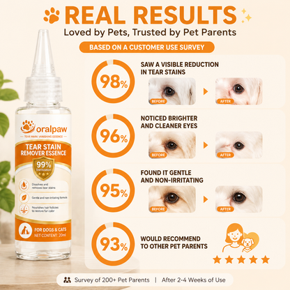 Orlapw🐾 🐱Gentle Pet Tear Stain Removal Essence