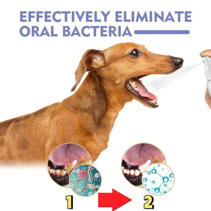 Oralpaw™ 🍃No Brushing Oral Care Spray for Dogs Cats