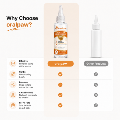 Orlapw🐾 🐱Gentle Pet Tear Stain Removal Essence